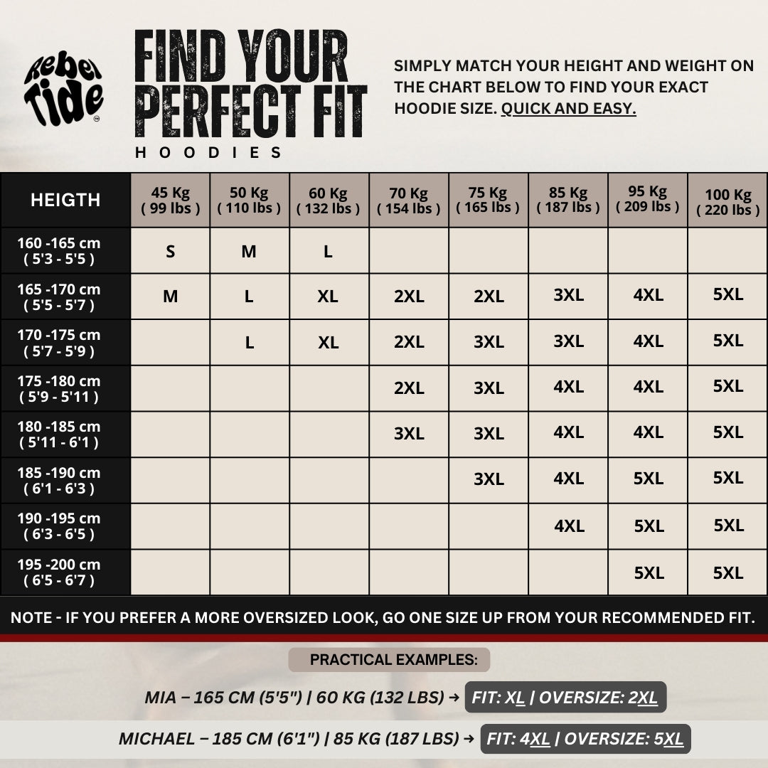 Hoodie Basic SFB Premium